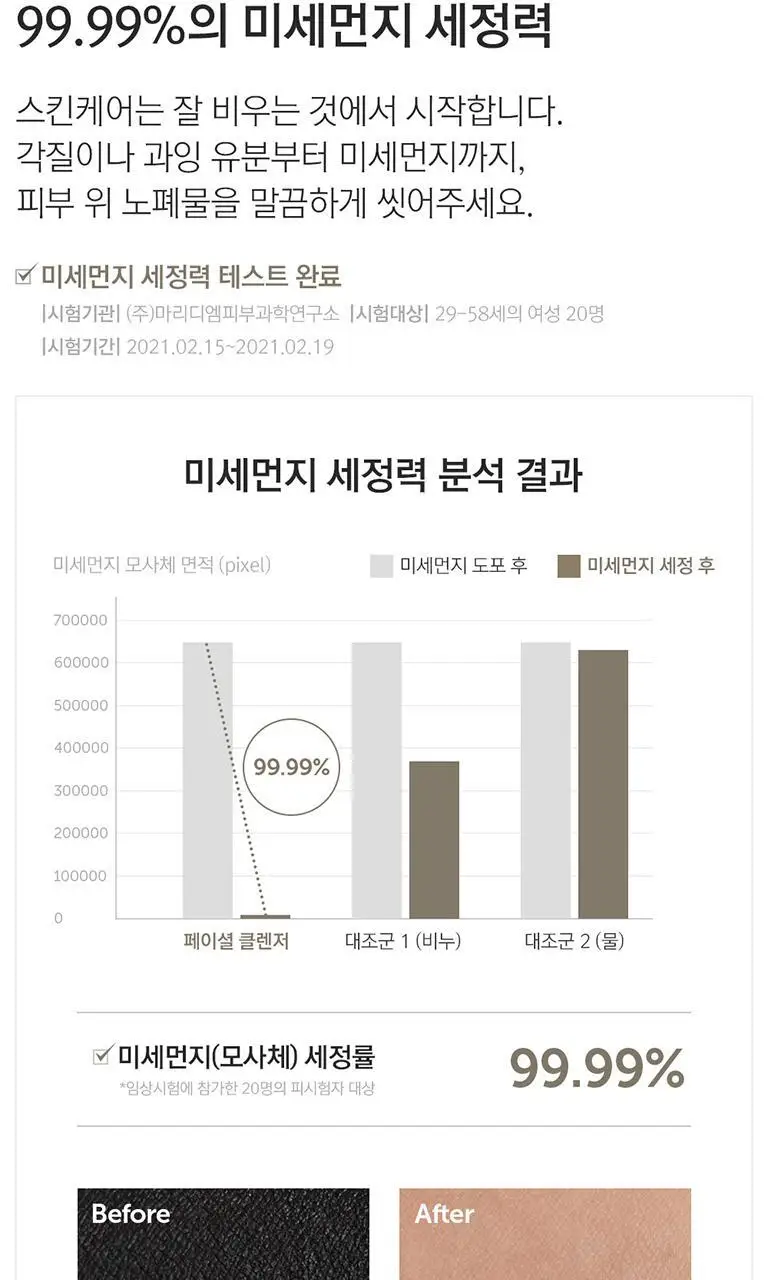 [미산성 세안제] 클레어스 젠틀 블랙 페이셜 클렌저 140ml 상세페이지 9
